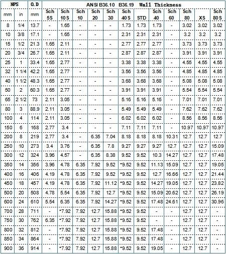product-450-507
